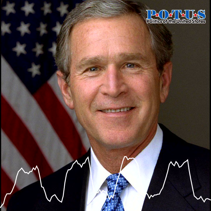 Happy birthday to POTUS number 43, George W. Bush! 