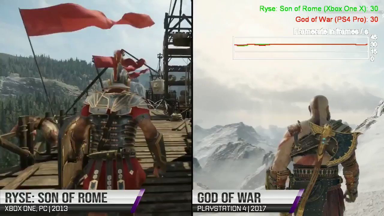 Ryse son of 2024 rome playstation 4