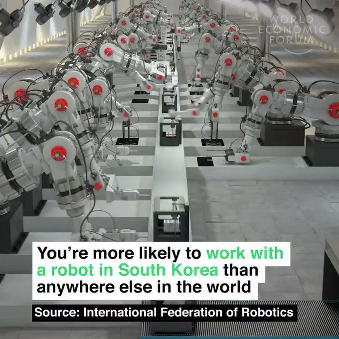 South Korea Among The Top Robotic Industrialized Nations