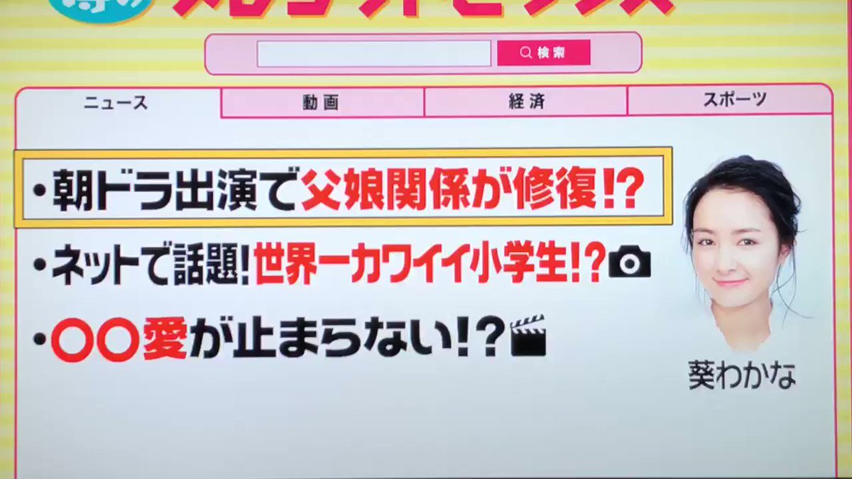 葵わかなの学歴や中退の噂について調査 女子高出身で父親に反抗期だった Trend Journey 葵わかなの学歴や中退の噂について調査 女子高出身で父親に反抗期だった Trend Journey