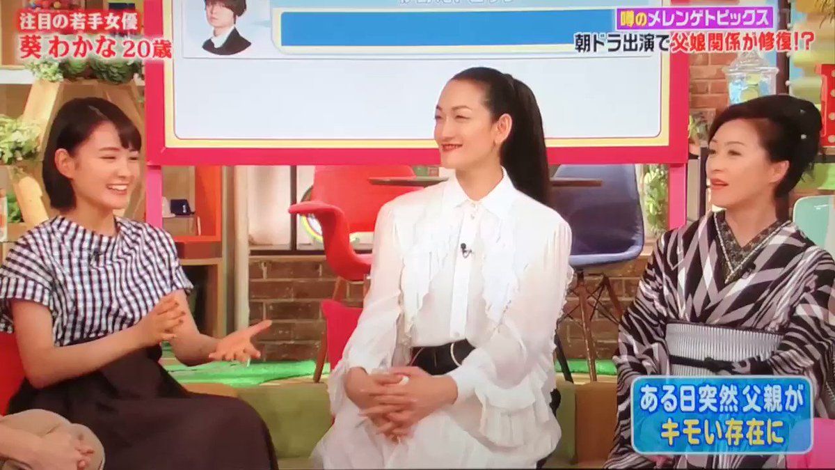 葵わかなの学歴や中退の噂について調査 女子高出身で父親に反抗期だった Trend Journey 葵わかなの学歴や中退の噂について調査 女子高出身で父親に反抗期だった Trend Journey