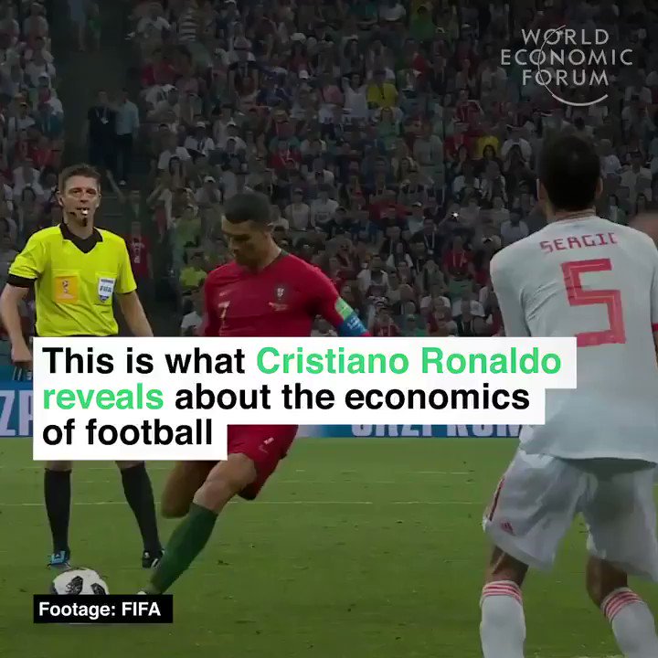 This is what Cristiano Ronaldo reveals about the economics of #football. #marketing #branding #innovation