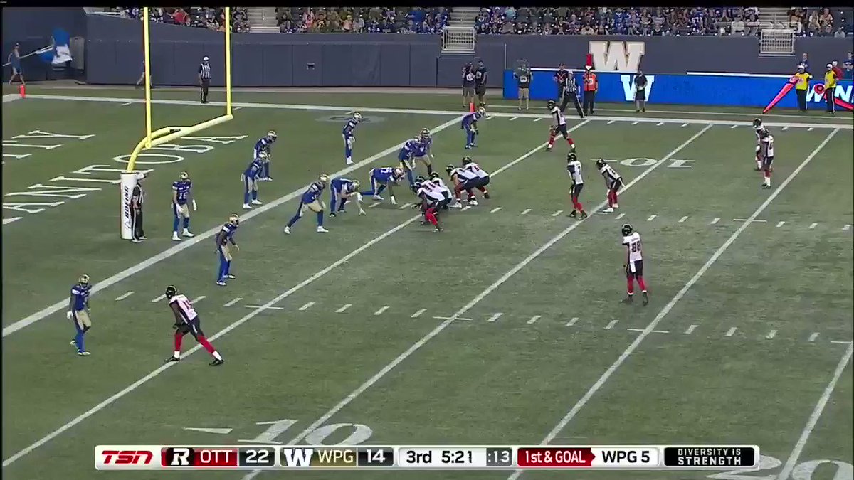 Cfl Cfl