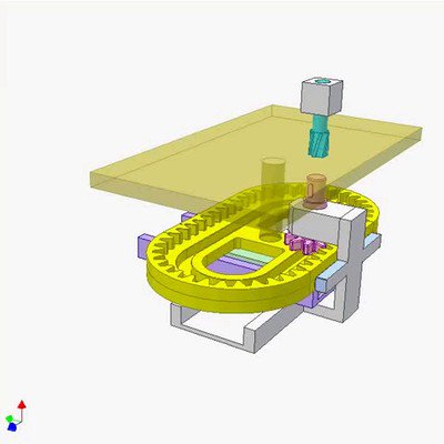 Milling Profile