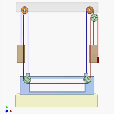 Cable Drive