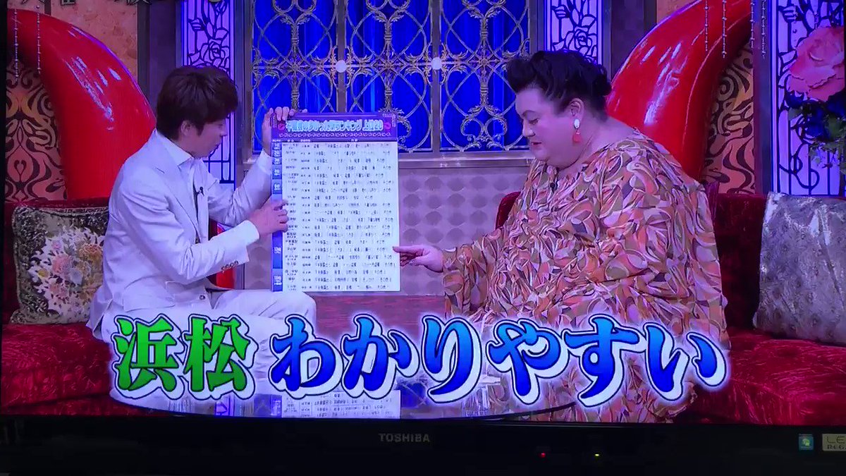 月曜から夜ふかしで 不審者 が話題に トレンドアットtv