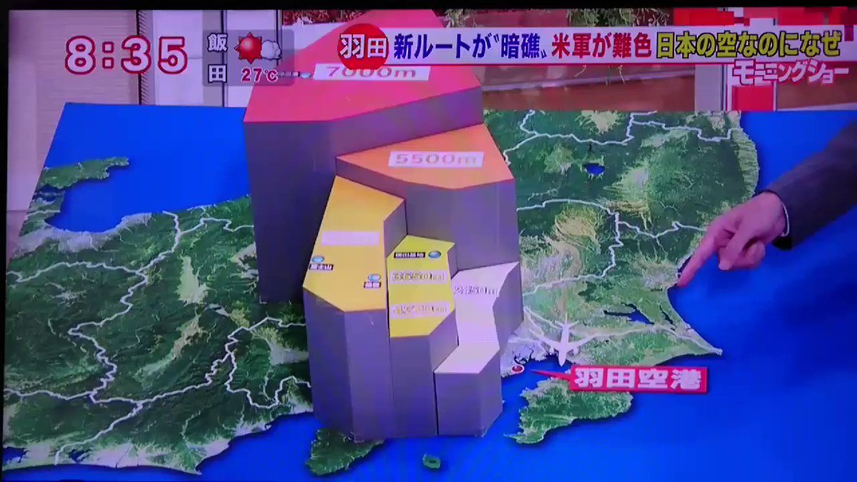 日米地位協定 横田空域問題 #全員野球内閣 #首都圏民はデモに行こう .