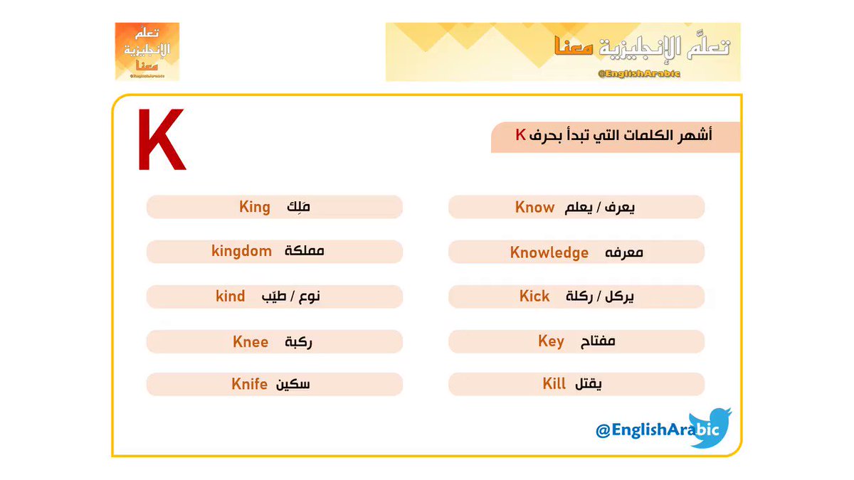 استكشاف الكلمات التي تبدأ بحرف K: دليلك الشامل