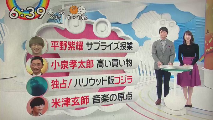 18年10月31日 水 Zipで話題になったワード トレンドアットtv 18年10月31日 水 Zipで話題になったワード トレンドアットtv