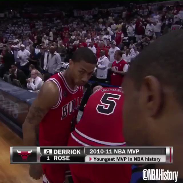 Youngest nba mvp deals