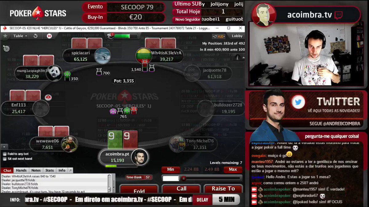 Pokerstars Twitter Pokerstars Twitter