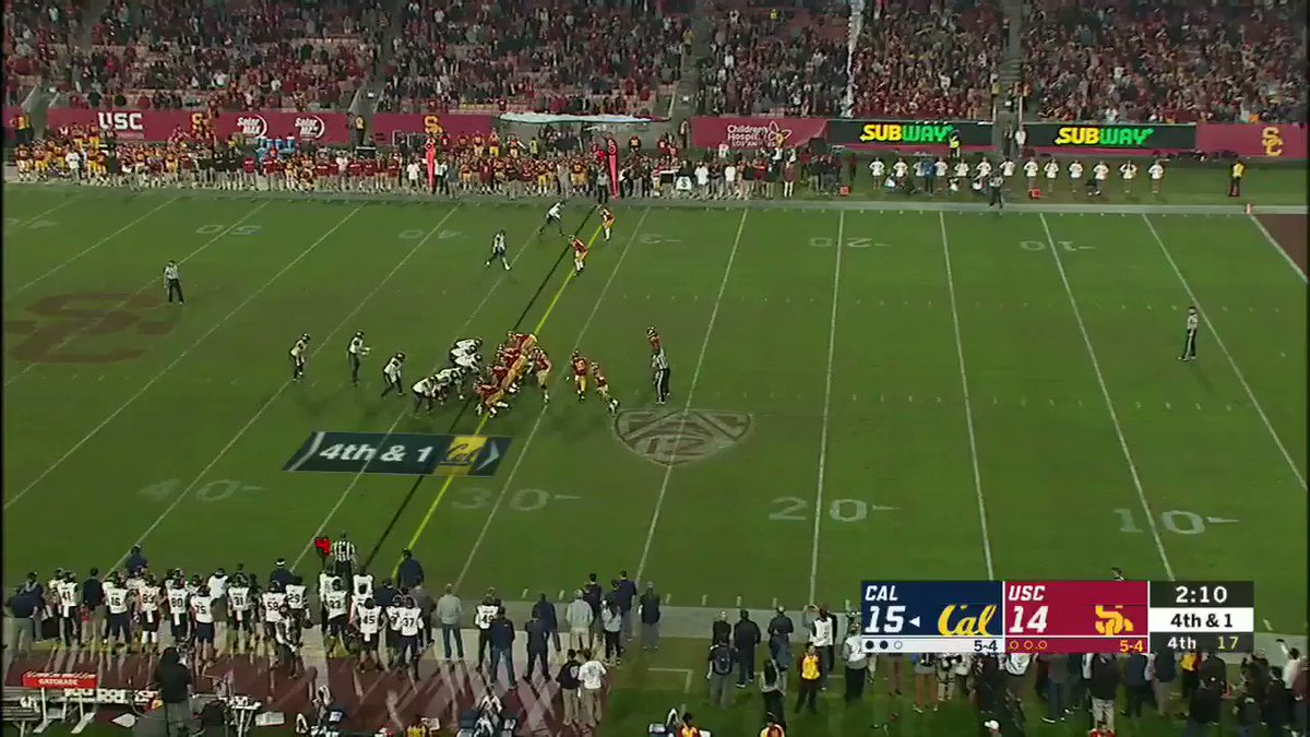 ESPN College Football On Twitter 14 GAME WIN STREAK SNAPPED Cal espn-college-football-on-twitter-14-game-win-streak-snapped-cal