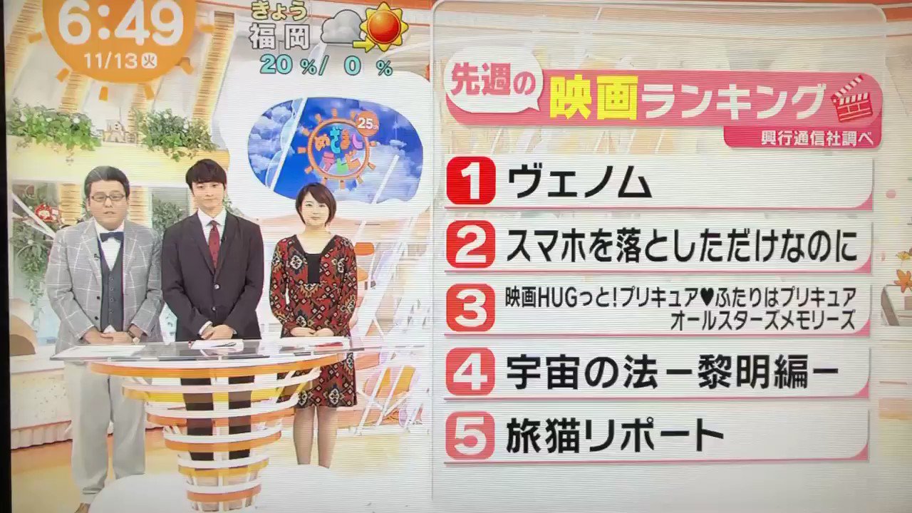 めざましテレビ 18年11月13日 火 ツイ速まとめ