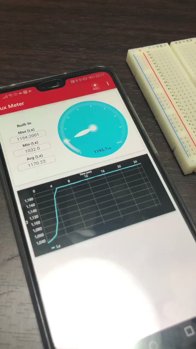 スマホでオシロスコープや波形発生器 Pocket Science Lab Pslab でこんなことができる Togetter スマホでオシロスコープや波形発生器 Pocket Science Lab Pslab でこんなことができる Togetter