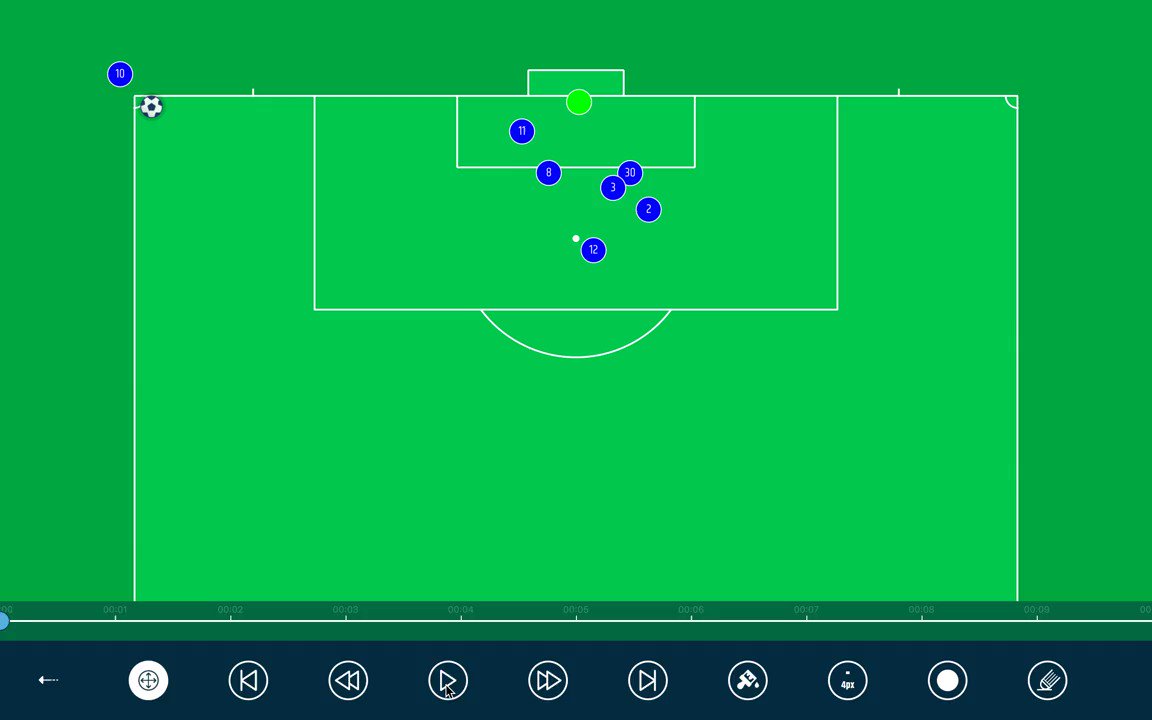 📝 NEW BLOG POST | Our latest blog provides some tactical analysis of last weekend's game between @ChelseaFC and @ManCity, powered by 🆕 Globall Coach version 4! Also includes a cool new feature within the software 👀
#CFC #MCFC #coaching #analysis
https://www.globallcoach.com/blog/2018/12/12/tactical-analysis-chelsea-v-manchester-city-81218 …