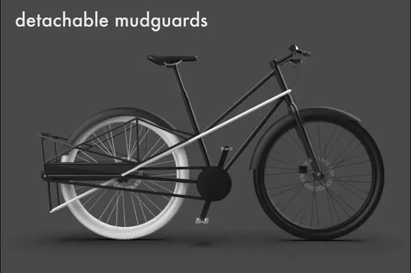 detachable mudguards
