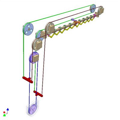 Cable Mechanism for Controlling Stage Curtains