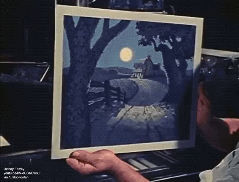 Así funcionaba la multicámara de Disney para sus películas de dibujos animados. #cine #historia