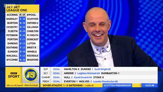 BBC's John Acre's reaction to a black cat invading the match between Everton and Wolves
(π₯: @BBCSport )