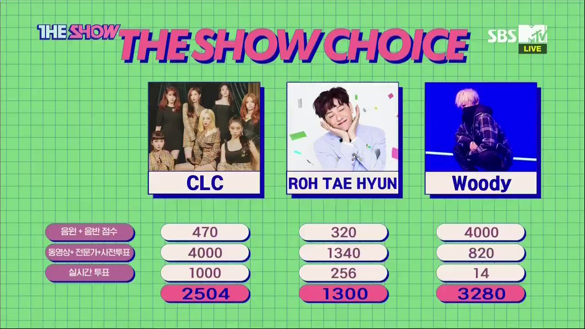 Koreative's photo on #clc1stwin