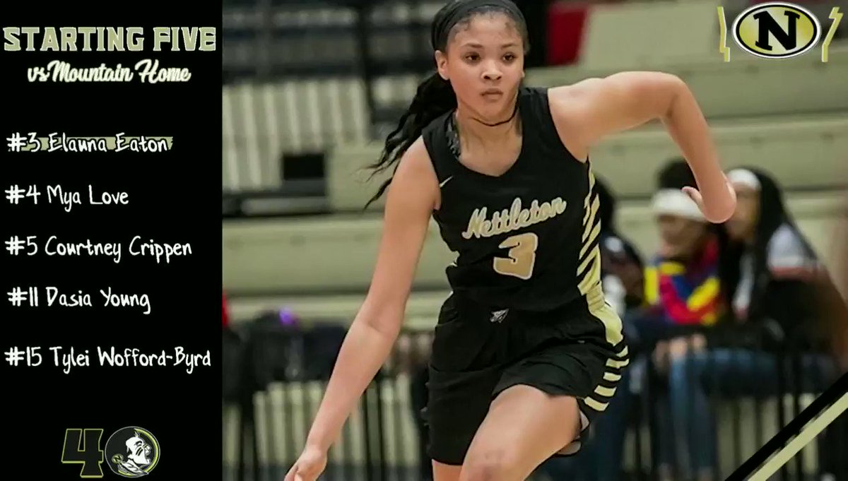 It’s game time in ⛰️🏡. Let’s meet tonight’s starting 🖐🏻for the Lady Raiders! #RunAsOne
