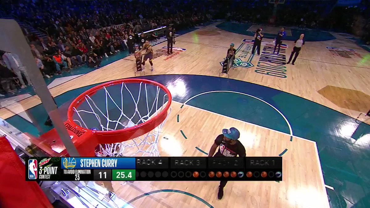 💧💧💧💧💧💧💧💧💧💧
@StephenCurry30 hit his last 10 SHOTS in the first round of the #MtnDew3PT!
#NBAFantasy #NBAAllStar