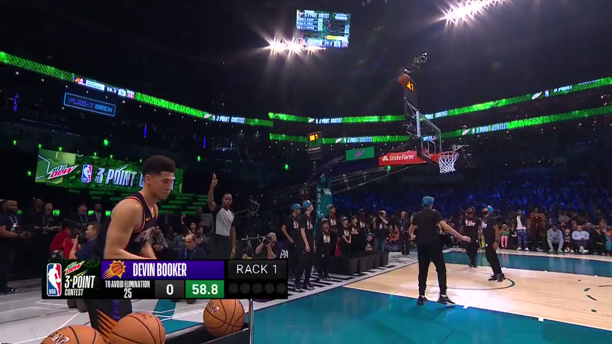 Still our #1! Go @DevinBook!
Good luck to those advancing (record is 28)
#MTNDew3PT