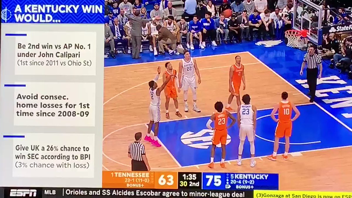 Coach Cal was not a fan of Kentucky’s fan section chanting overrated, so he shut them up.
This is what power looks like.
