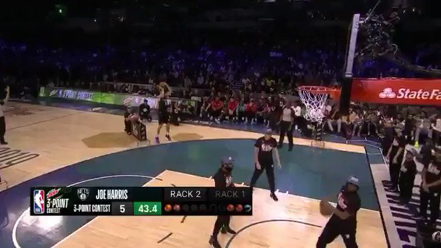 🏀 #NBAAllStar
Joe Harris conquista a sorpresa il premio #3pointcontest dopo un finale a cardiopalma contro #StephenCurry
Prima partecipazione in carriera e subito successo per il giocatore di #WeGoHard
#StateFarmSaturday #NBATipo
