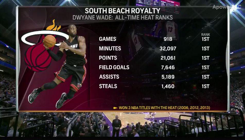 Spoelstra ATO:
baseline cross screen Waiters-Wade
back screen Waiters-Olynyk
Olynyk cut
Bogdanović je pročitao akciju, dobro switchao s Bagleyjem, ali ga je Wadeova lopta ipak iznenadila. #heatculture