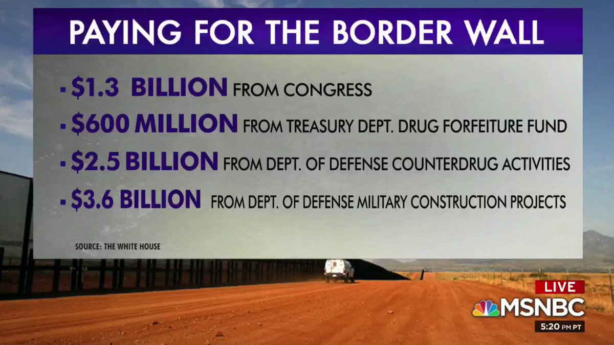 Claiming that military families want Trump's vanity project more than school improvements for their kids is absurd and insulting.
Republicans are bending over backwards trying to justify the unjustifiable. They know it's a #FakeTrumpEmergency, and they should do the right thing.