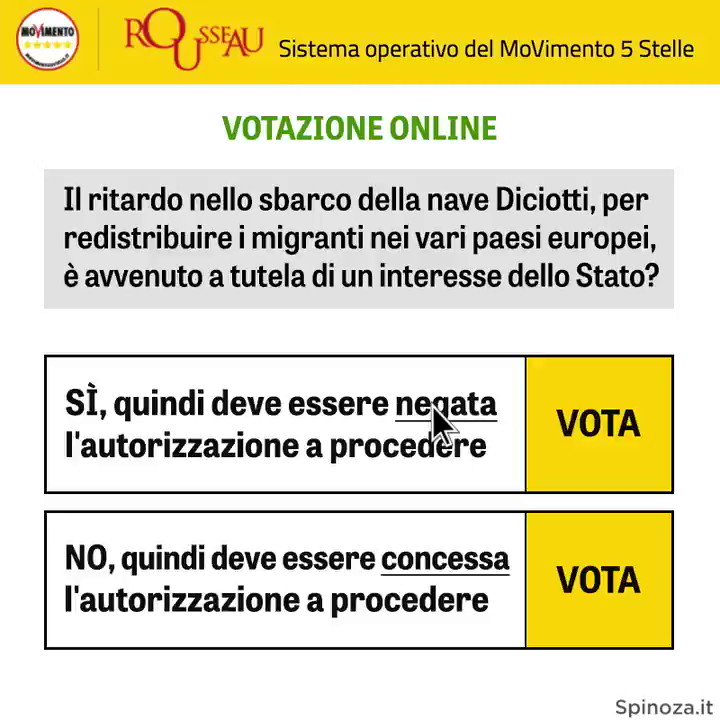 Ci abbiamo provato anche noi