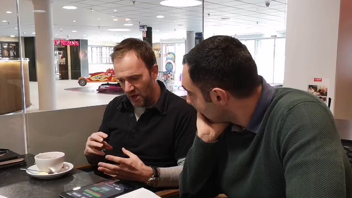 Don't miss this week's #tsfp 🇪🇸⚽🎙️ as we discuss all the talking points from this weekend in @LaLigaEN including Girona's historic result at the Bernabeu ⬇️
Apple https://apple.co/2BGUcoF
Spotify https://spoti.fi/2ImSlvj
SoundCloud https://bit.ly/2SLrBt9