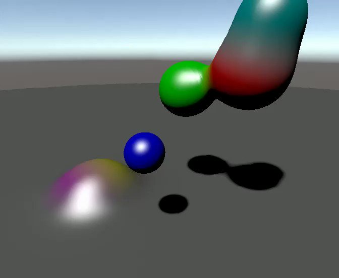 color、3dbg