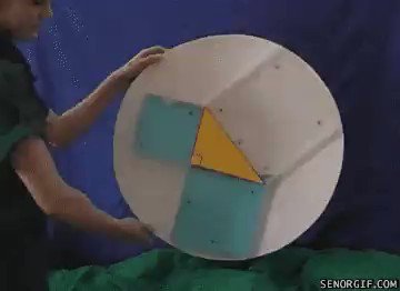 This has been around a while but I love this visual representation of the Pythagorean Theorem that emphasizes the area (or volume) of the squares outside the triangle and not just the length of the triangle's sides. #iteachmath #MTBoS