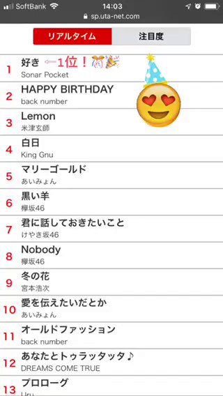 ソナーポケット ソナポケ さん の人気ツイート 1 Whotwi グラフィカルtwitter分析 ソナーポケット ソナポケ さん の人気ツイート 1 Whotwi グラフィカルtwitter分析