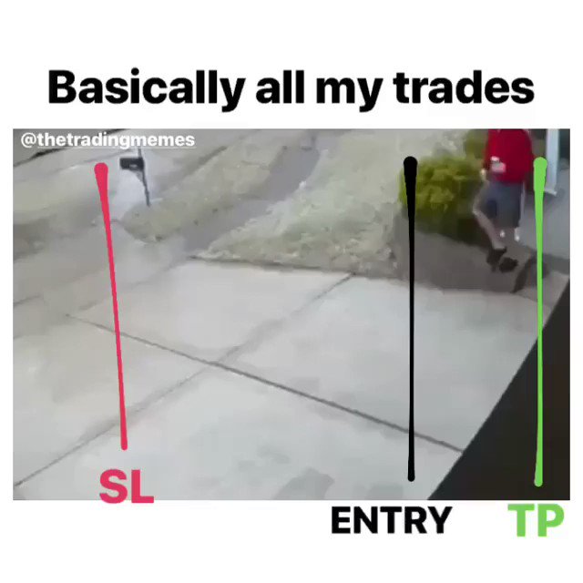 Trading Memes On Twitter Who Can Relate By A Show Of Hands - 