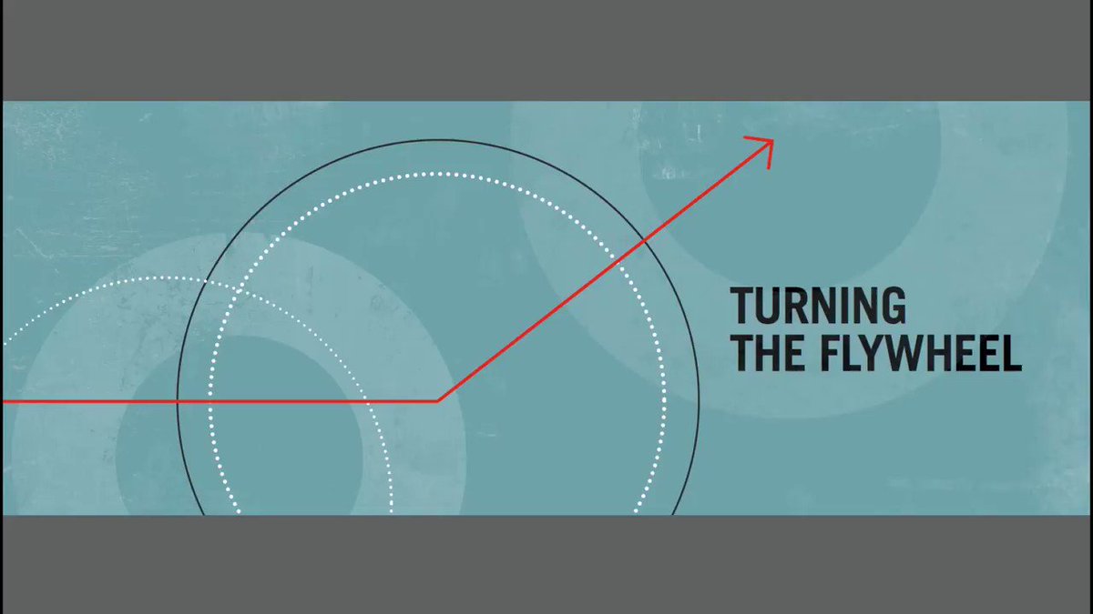 Good to great flywheel diagram
