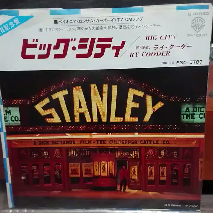 Ry Cooder’s Birthday Celebration | HappyBday.to