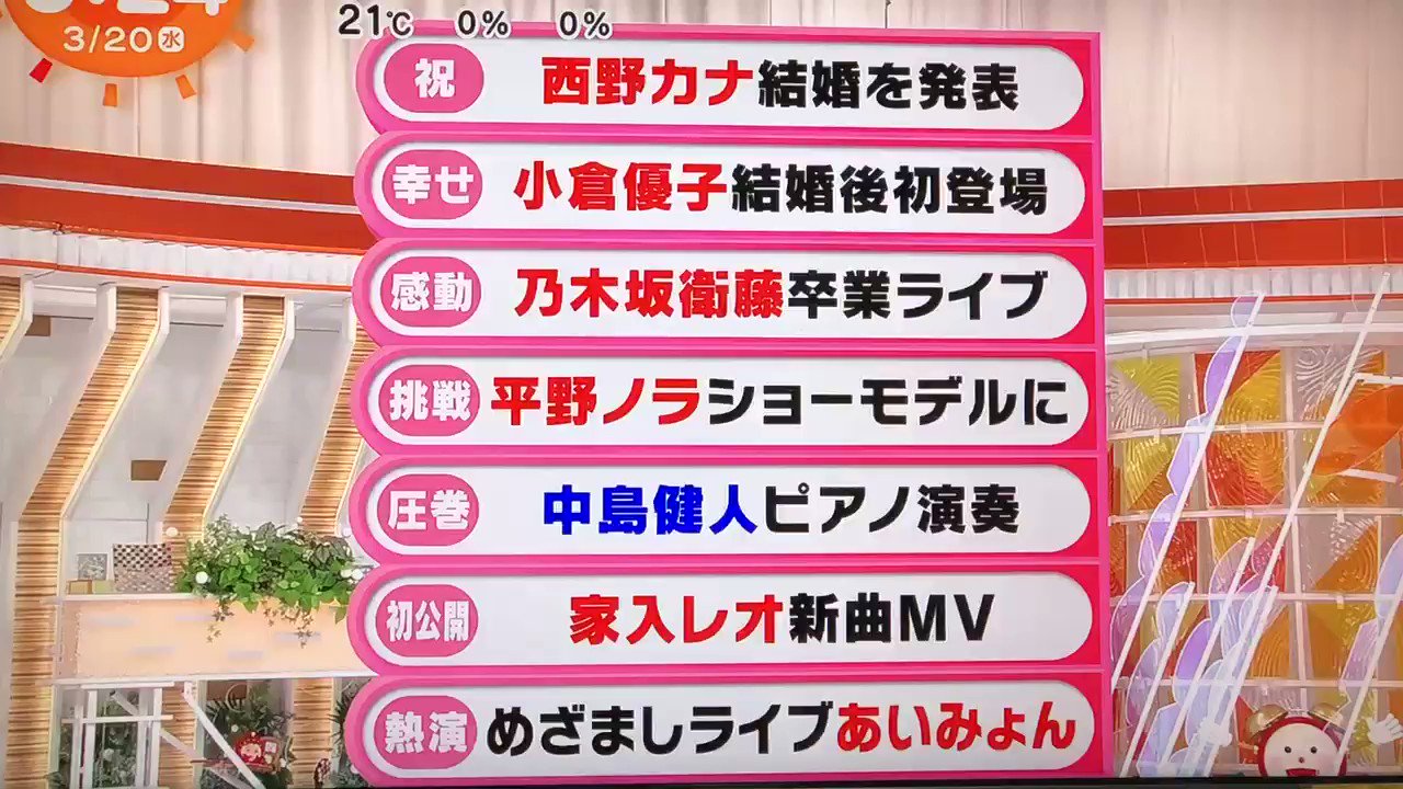 めざましテレビ 19年3月日 水 ツイ速まとめ めざましテレビ 19年3月日 水 ツイ速まとめ