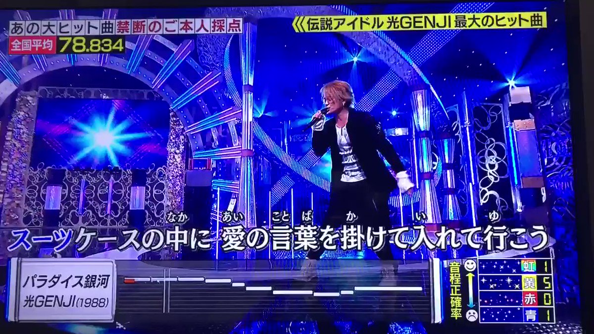 ネコゆん もうね カッコイイ って一言じゃ足りないよね ホントに改めてこの人はエンターテイナーだなと思います 凄いよ 諸星和己 永遠のスーパーアイドル 永遠のスーパースター だよね 諸星和己 光genji カラオケバトル ローラースケート ネコゆん もうね カッコイイ って一言じゃ足りないよね ホントに改めてこの人はエンターテイナーだなと思います 凄いよ 諸星和己 永遠のスーパーアイドル 永遠のスーパースター だよね 諸星和己 光genji カラオケバトル ローラースケート