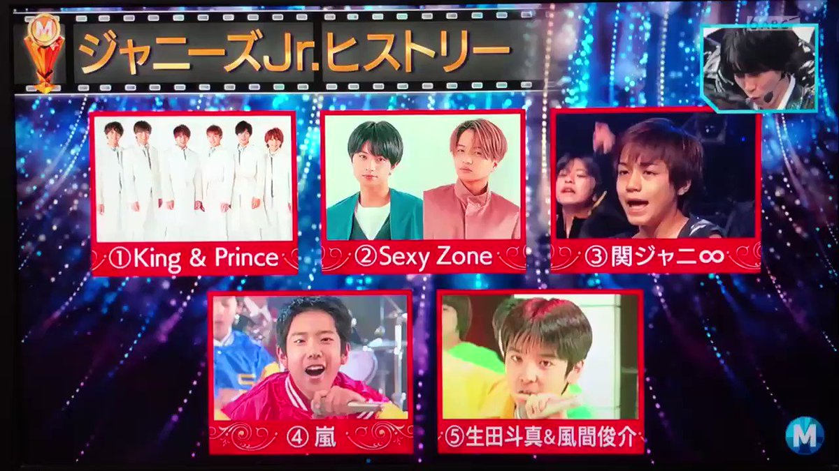 19年3月29日 ミュージックステーションで Jr が話題に Mステ トレンドアットtv 19年3月29日 ミュージックステーションで Jr が話題に Mステ トレンドアットtv