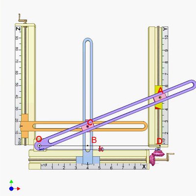 Linkage Square Root Mechanism