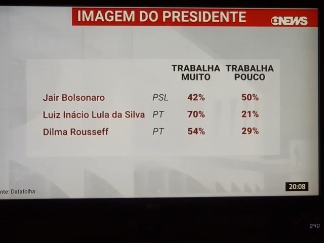 Vídeo incorporado