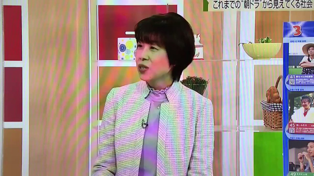 菜の花 くらしキラリ解説 Nhk 朝ドラ あまちゃん のん 能年玲奈 4月12日 金 第100作目スタート 朝ドラから見えてくる社会のいま 後藤 千恵 解説委員 T Co T74k3x3hdp 菜の花 くらしキラリ解説 Nhk 朝ドラ あまちゃん のん 能年玲奈 4月12日 金 第100作目スタート 朝ドラから見えてくる社会のいま 後藤 千恵 解説委員 T Co T74k3x3hdp