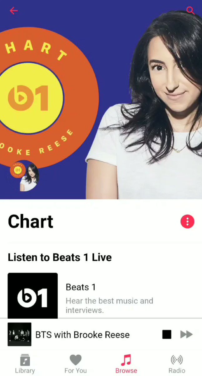 Beats 1 Chart