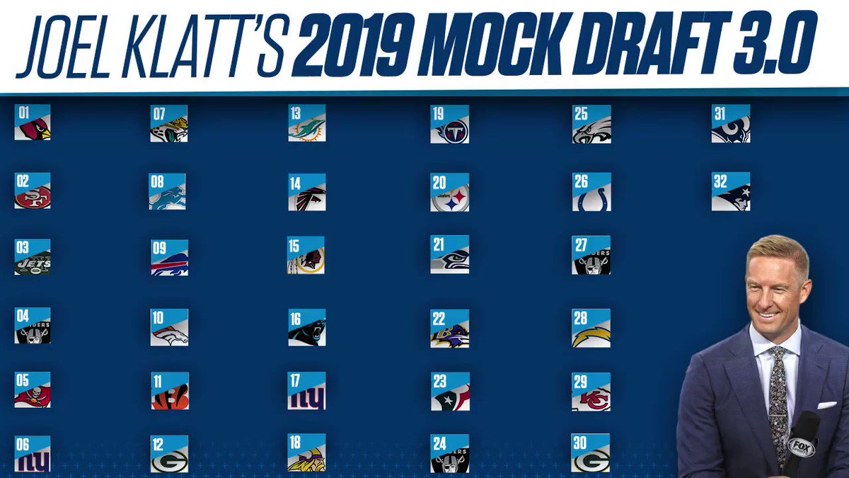 FOX Sports (@FOXSports) on Twitter photo 22/04/2019 13:19:57 Draft week is HERE. Check out @joelklatt's latest NFL mock draft ⤵️ Draft week is HERE. Check out @joelklatt's latest NFL mock draft ⤵️