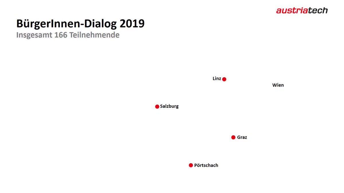 Mit den österreichischen Veranstaltungen ist der Startschuss für die global stattfindenen BürgerInnen-Dialoge zu #AutomatisierteMobilität gefallen. Bis Ende Juni finden noch mehr als 10 weitere Dialoge in Europa, Nordamerika und Singapur statt.
#driverlessmobility