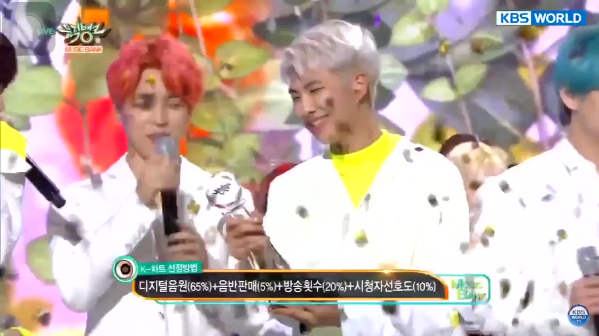 วันนี้เรือกุกมินเเล่นได้อีก1เซนติเมตรรร ยิ้มหวานใส่กันด้วยอุเเง😊
#BTS #JIMIN 🐥 #JUNGKOOK 🐰 #KOOKMIN 💞 #BoyWithLuv1stWin