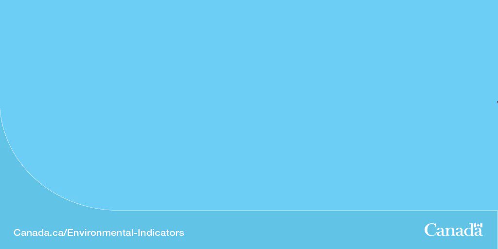 #DYK? April's full moon is sometimes called Full Fish Moon.
Take a look at our latest fish-related indicators published in April: http://ow.ly/lgN750qT5Ku #CdnEnv #Sustainability #Indicators